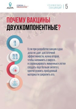 ПОЧЕМУ ВАКЦИНЫ ДВУХКОМПОНЕНТНЫЕ?