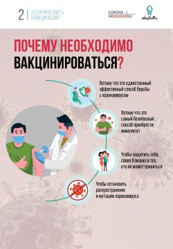 ПОЧЕМУ НЕОБХОДИМО ВАКЦИНИРОВАТЬСЯ?