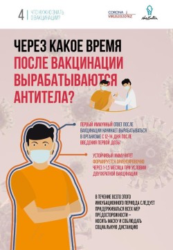 ЧЕРЕЗ КАКОЕ ВРЕМЯ ПОСЛЕ ВАКЦИНАЦИИ ВЫРАБАТЫВАЮТСЯ АНТИТЕЛА?